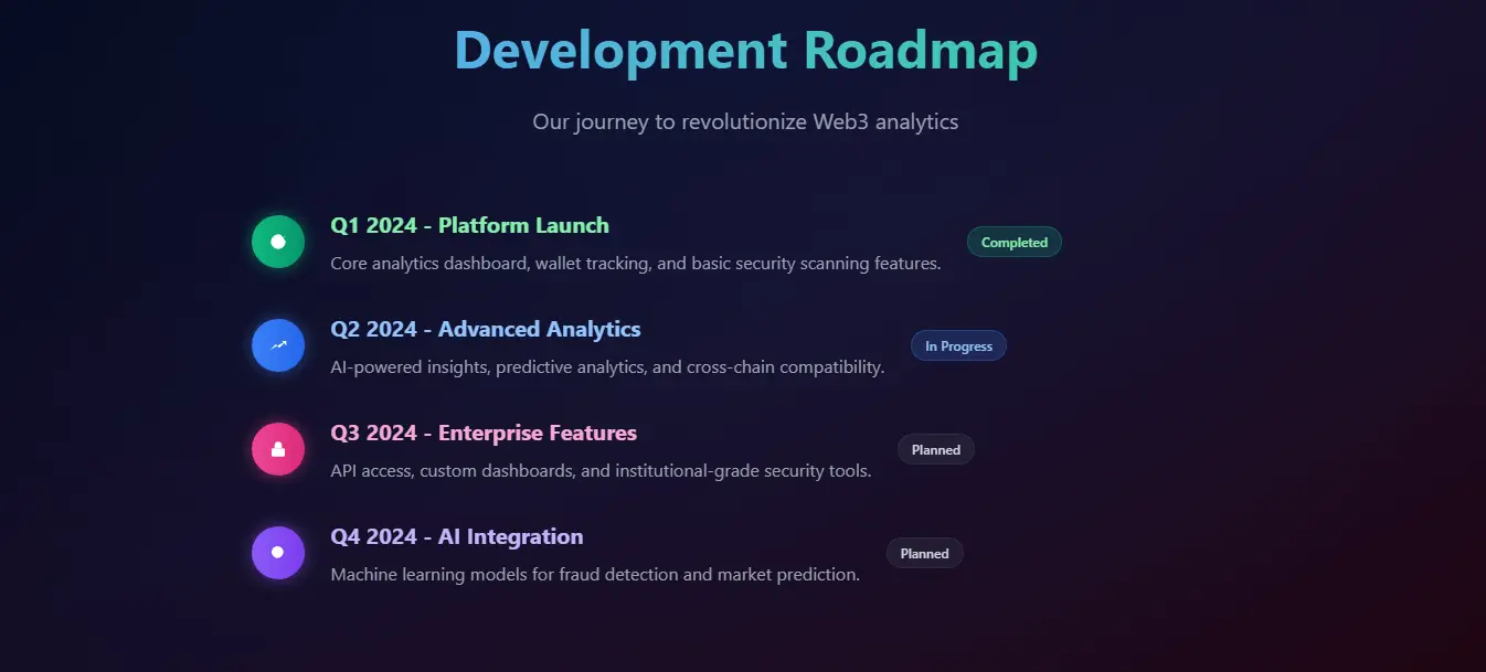 Web Design 1 - Screenshot B